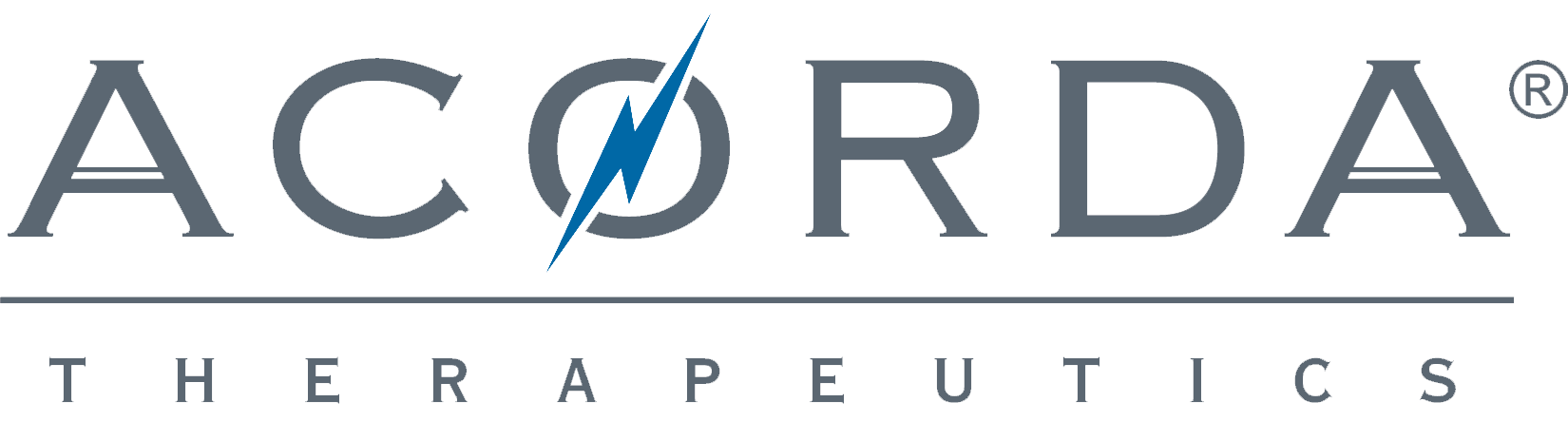 Acorda
